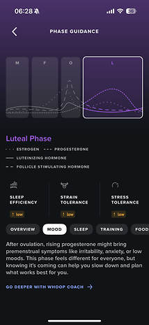 Bildschirm mit Phasenleitfäden, der Informationen zur Lutealphase und zugehörige Hormongrafiken anzeigt.