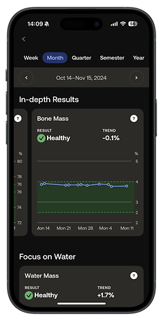 Die Withings Body Scan App zeigt monatliche Ergebnisse für die Knochenmasse und die Wassermasse.
