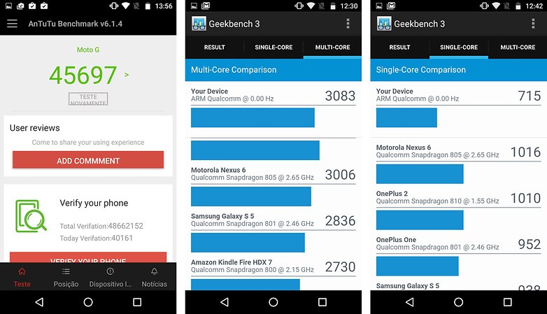 moto g4 benchmark