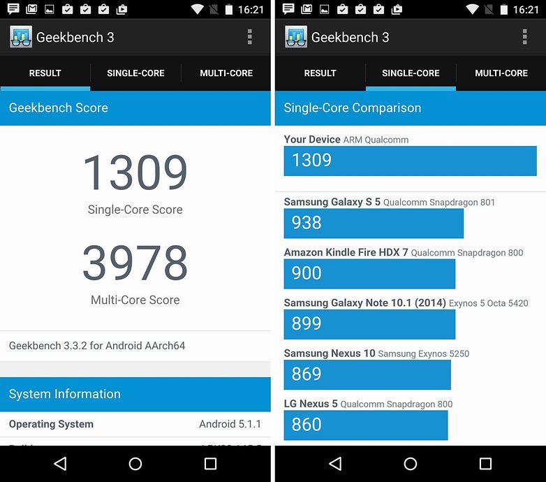geekbenchmotoxforce