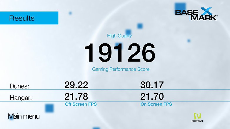 Basemark X Meizu Pro 5 Benchmark