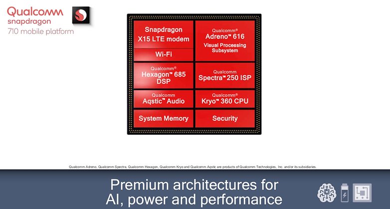 Snapdragon 710 soc 1