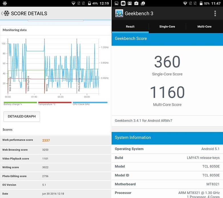 BENCHMARKPIXI