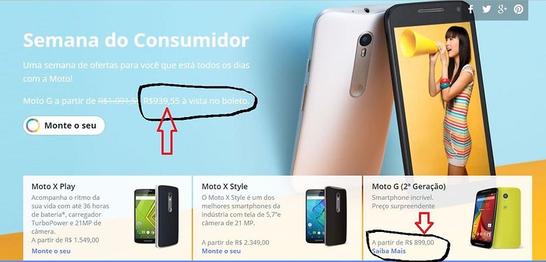 SITEMOTOROLA