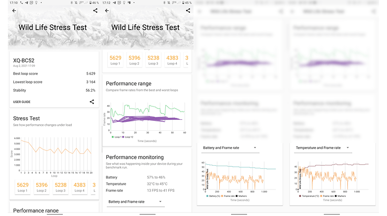 Sony Xperia 1 Benchmark Stresstest