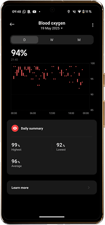 Nível de oxigênio no sangue no Xiaomi Watch S4.