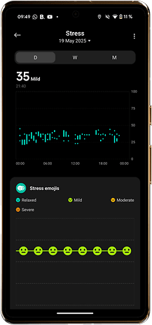 Interface do Xiaomi Watch S4 mostrando nível de estresse.