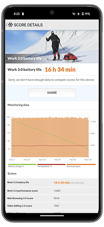 Screenshot des Benchmark-Tests mit dem Pixel 9 Pro