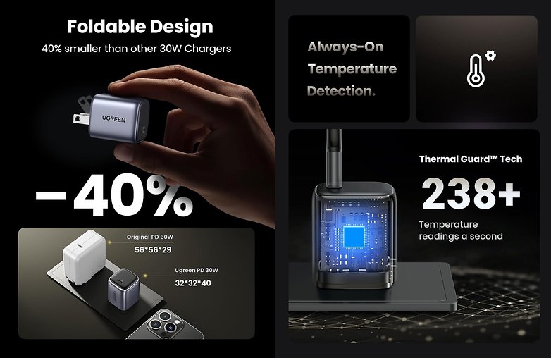 Ugreen Nexode 30W charger specifications Ugreen Nexode 30W charger specifications